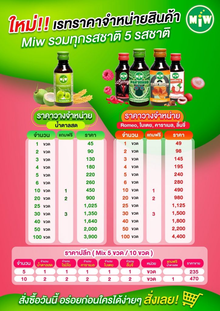 ราคาขายปลีก สำหรับตัวแทน